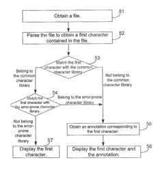 Method and apparatus for file processing