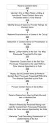 Obtaining ratings for content items from a group of users while limiting a number of times the content items are presented to the group of users within a time interval