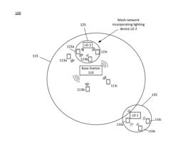 Lighting system with cellular networking