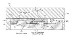 LATERAL SUPPORT FOR DOWNHOLE ELECTRONICS