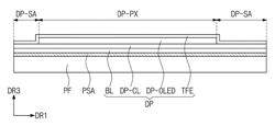 DISPLAY DEVICE AND METHOD OF FABRICATING THE SAME