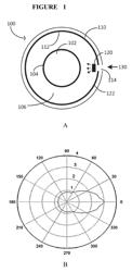 Reflectivity Variation of ICF Target Surfaces