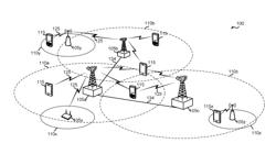 CHANNEL COVARIANCE FEEDBACK FOR ENHANCED FD-MIMO