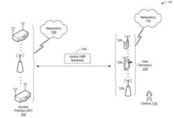 AVAILABILITY INDICATION FOR UPLINK LOCATION MEASUREMENT REPORT FEEDBACK