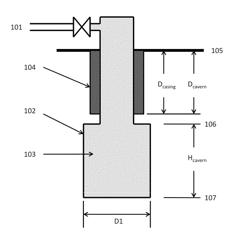 System for forming and maintaining a fundamentally impervious boundary in a salt cavern for storing very pure hydrogen