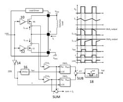 Device for measuring the current flowing in an inductive load