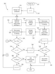 Automatic configuration of a load control system