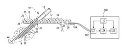 APPLICATION OF ELECTROCHEMICAL IMPEDANCE SPECTROSCOPY IN SENSOR SYSTEMS, DEVICES, AND RELATED METHODS