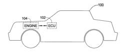 AUTOMOTIVE VEHICLE WITH CRUISE CONTROL THAT ENHANCES FUEL ECONOMY