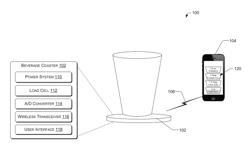 Beverage Coaster with Integrated Electronics