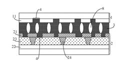 DISPLAY PANEL AND FABRICATION METHOD THEREOF AND DISPLAY DEVICE