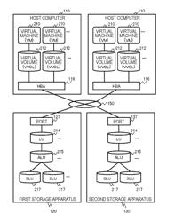 COMPUTER SYSTEM AND METHOD FOR CONTROLLING STORAGE APPARATUS