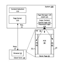 SYSTEM AND METHOD TO SELECTIVELY UPDATE SUPPLEMENTAL CONTENT RENDERED IN PLACEMENT REGIONS OF A RENDERED PAGE