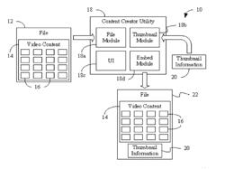 Embedding Thumbnail Information Into Video Streams