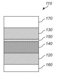 METHOD OF MANUFACTURING A MAGNETIC MEMORY DEVICE HAVING BUFFER LAYER