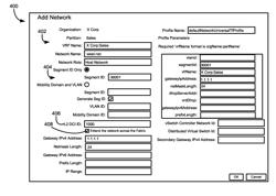 EXTENDING A VIRTUAL LOCAL AREA NETWORK ACROSS A LAYER 2 DATA CENTER INTERCONNECT