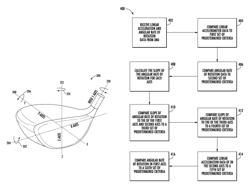 Golf clubs and golf club heads having a sensor