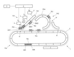 Method for operating a transport assembly in the form of a linear stator linear motor