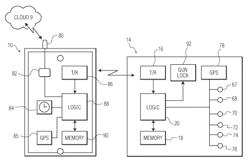 Secure smartphone-operated gun lock with apparatus for preventing firing in protected directions