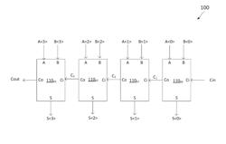 Energy-efficient variable power adder and methods of use thereof