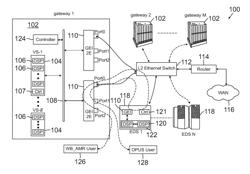 Systems and methods for extending DSP capability of existing computing devices