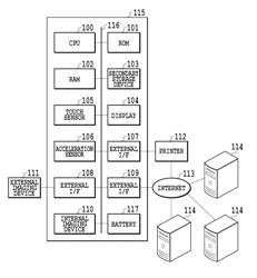 Information processing apparatus in communication with a printing apparatus, control method, and computer readable storage medium