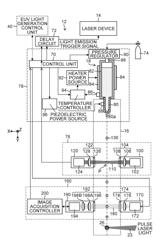 Target supply device and extreme ultraviolet light generating device