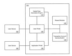 Digital Pass with a Selectable Link