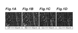 ALLOY FOR R-T-B BASED SINTERED MAGNET AND R-T-B BASED SINTERED MAGNET