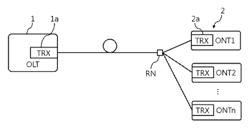 APPARATUS AND METHOD FOR RESETTING TRANSIMPEDANCE AMPLIFIER FOR LOW-POWER PASSIVE OPTICAL NETWORK EQUIPMENT