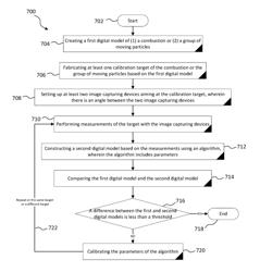 APPARATUSES AND METHODS FOR OPTICAL CALIBRATION