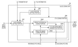 IMAGE DECODING DEVICE, IMAGE ENCODING DEVICE, AND IMAGE DECODING METHOD