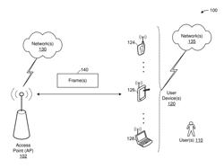 ENHANCED COLLABORATING TIMING MEASUREMENTS FOR WIRELESS COMMUNICATIONS