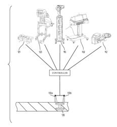 Object recognition for protective packaging control