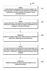 Supporting binary translation alias detection in an out-of-order processor