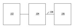 Systems and methods for communicating with electric motors