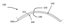 CURVED VEHICLE DISPLAYS