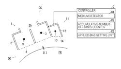 AUXILIARY CHARGING DEVICE FOR AN IMAGE FORMING APPARATUS