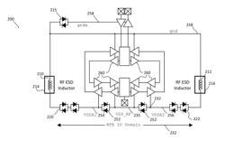 ELECTROSTATIC DISCHARGE PROTECTION STRUCTURE