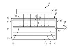 PUMPED EDGE EMITTERS WITH METALLIC COATINGS