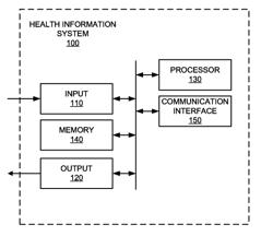 METHODS AND APPARATUS TO FACILITATE PROXIMITY DETECTION AND LOCATION TRACKING