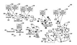 VIDEO QUALITY MONITORING