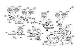 VIDEO QUALITY MONITORING