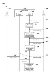 Uplink Transmission Handling in the Presence of Tune-Aways