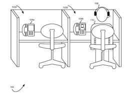 Extension Mobility Via a Headset Connection