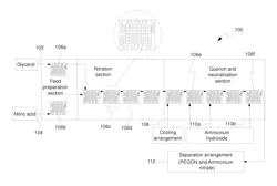 Apparatus and method for continuous production of polyethylene glycol dinitrate