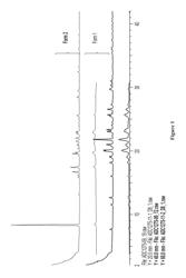 Crystal forms of beta-nicotinamide mononucleotide