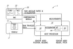 Positioning apparatus and global navigation satellite system, method of detecting satellite signals