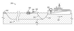 Geophysical survey systems and related methods