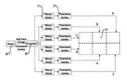 Splicing display system and display method thereof